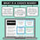 Thumbnail: Ecosystems | Bundle of Three (3) Science Choice Boards