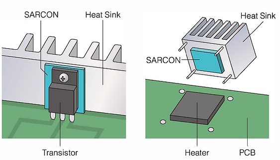 thermal transfer drawing