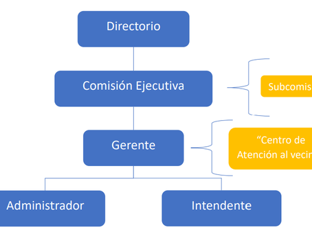 Carta abierta de grupo de vecinos autoconvocados