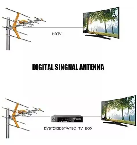 Miniatura: Antena Áerea Para Exterior Tv Digital Tdt Potente Ganancia