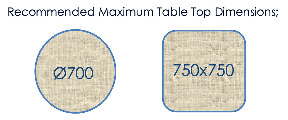 Thumbnail: Bistro Table Legs Maximum Table Tops