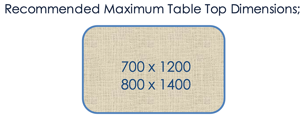Thumbnail: Double Table Bases