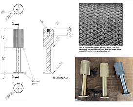 Knurled Furniture Legs
