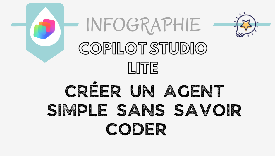 🔰Copilot Studio Lite : Créez vos Agents IA avec ou sans Licence Microsoft 365 Copilot [Infographie]