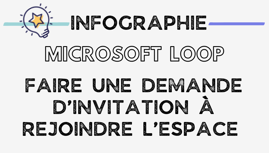 Microsoft Loop : Partager un lien qui permet à vos collègues de rejoindre votre espace de travail Loop 🔰 [Infographie]