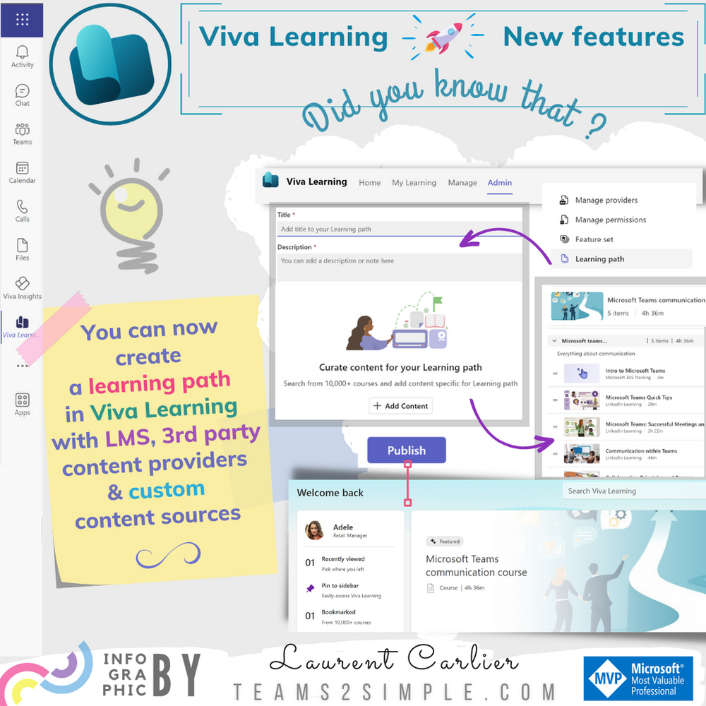 Microsoft Viva Learning Add a learning path