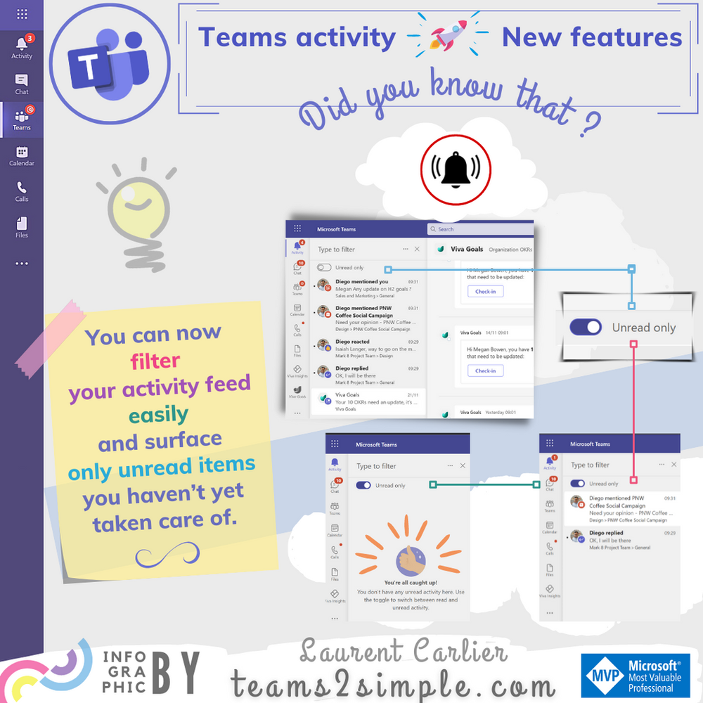 Microsoft Teams assignment How to add video feedback
