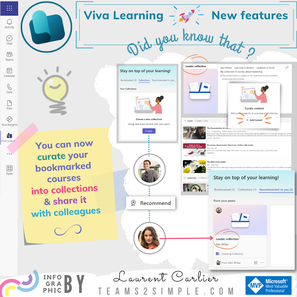 Microsoft Viva Learning Add a learning path