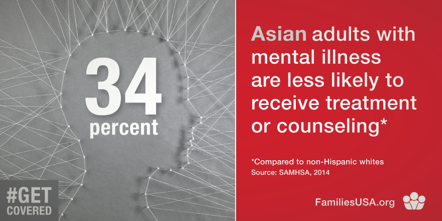 asians american mental health