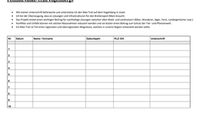 Petition "Bike Trail Vogelsberg"