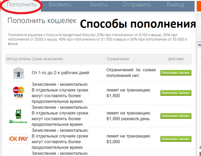 Лимит пополнения. Лимит пополнения