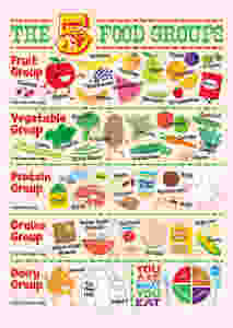 The 5 food groups and cartoon characters for each.
