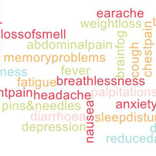 Long Covid: Susceptibility, Symptoms & Secrets To Help You Get Well