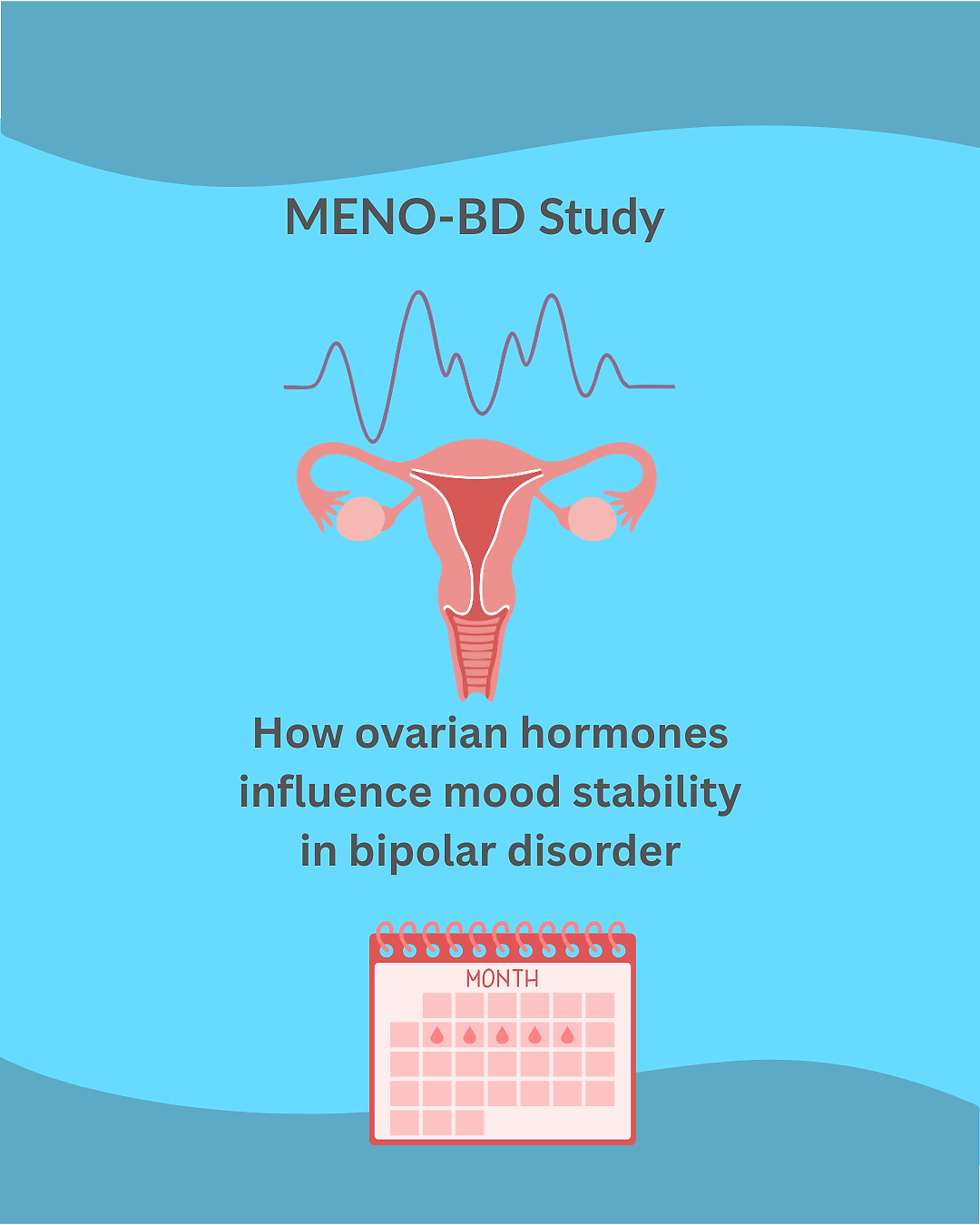 The MENO bipolar study investigation how ovarian hormones influence mood stability