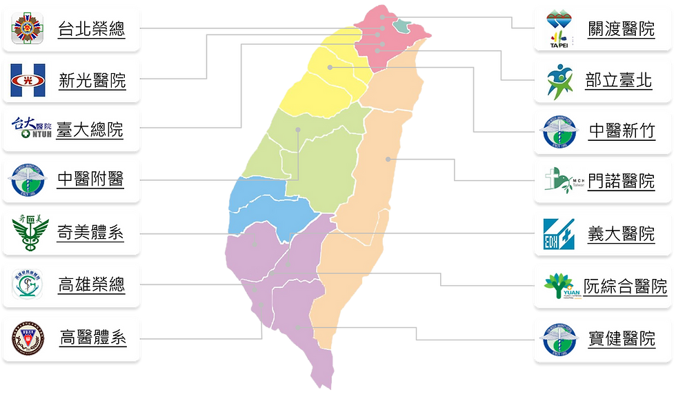 生理量測數位化管理系統客戶實績
