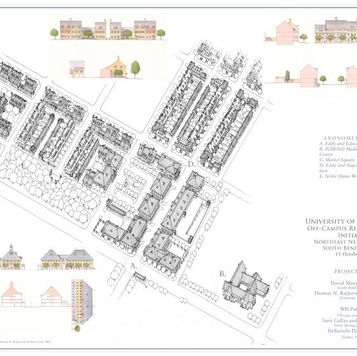 college town design