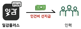s_01.gif
