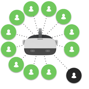 Hardware for Sales Training in Virtual Reality (11).png
