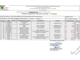 RELATÓRIO FÍSICO-FINANCEIRO 2019