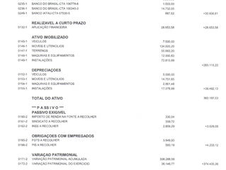 Balanço e outras Demonstrações Contábeis 2017