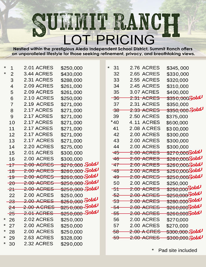 Pricing_SUMMITRANCH_PRINT_11_25.jpg