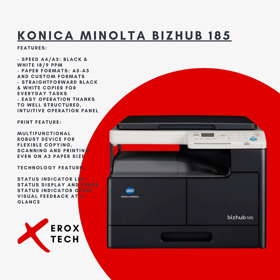 Konica Minolta Bizhub 185