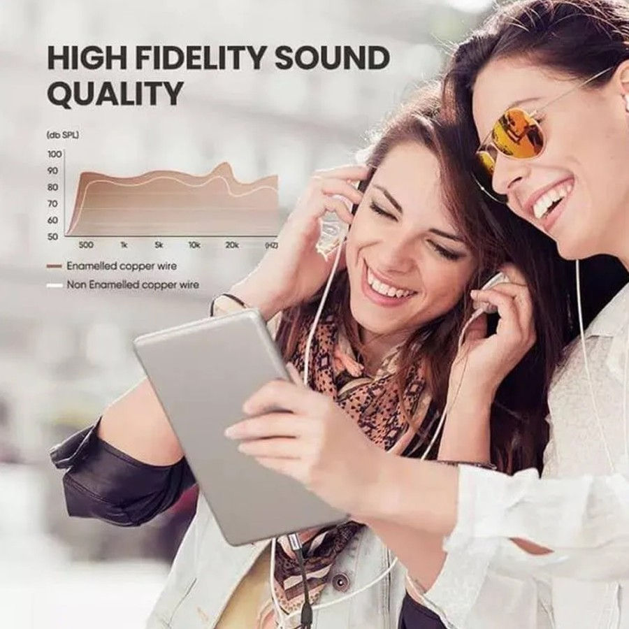 Thumbnail: Ugreen 30732 Audio Adapter Splitter USB C to Dual Female Aux 3.5mm