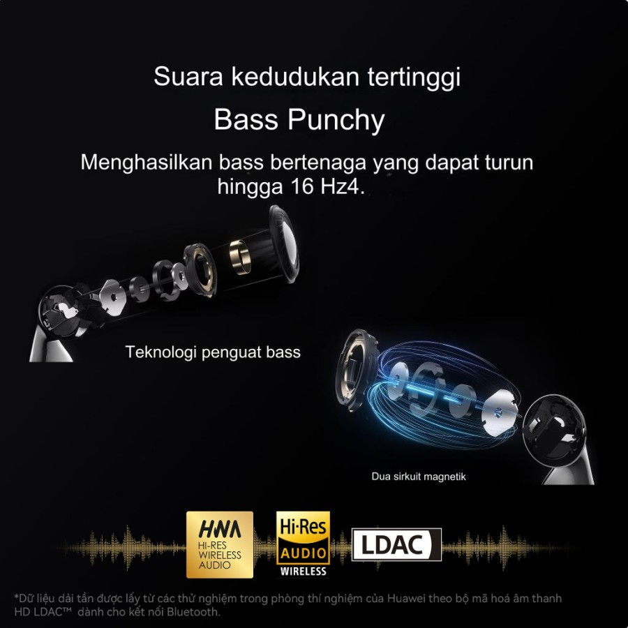 Thumbnail: Headset Galaxy Buds 3 PRO OEM TWS Earphone Bluetooth