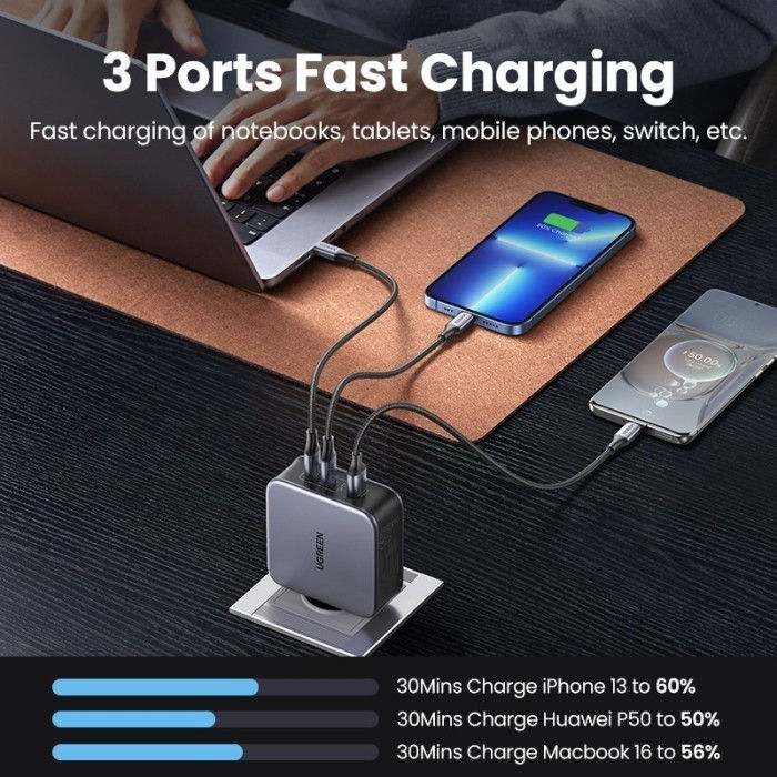 Thumbnail: Ugreen CD289 Wall Charger Adapter 140W GAN PD 3 Port USB A & C + Cable