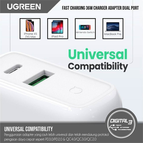 Chargeur USB-C Ugreen CD170 36W PD - Blanc - Occasion Très Bon état (petites Rayures)