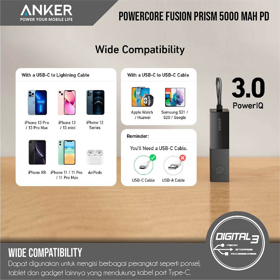 Thumbnail: Anker Powercore Fusion Prism 5K PD 5000mAh Powerbank + Charger A1633