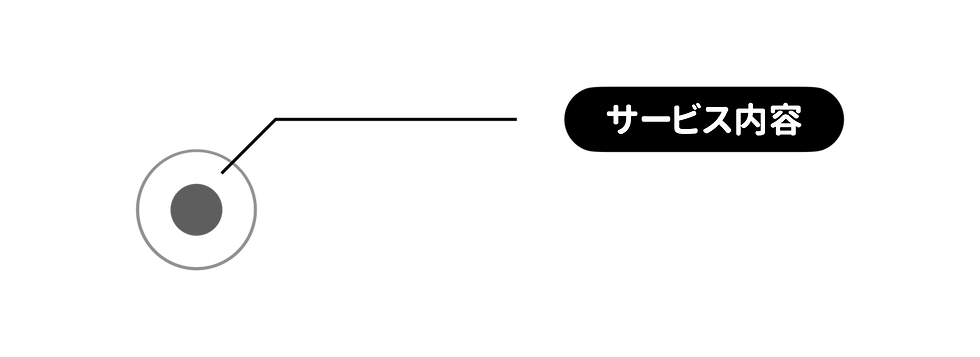 aboutポインター.001.png