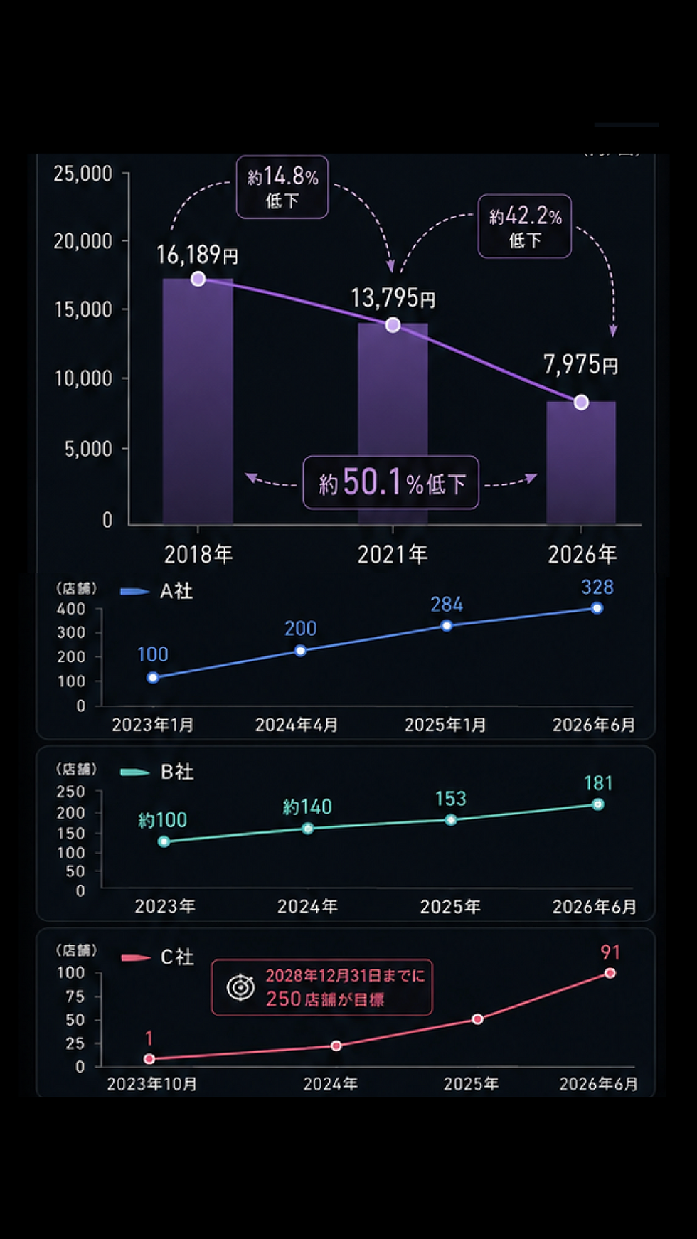 リアルデータ改定版.002.png