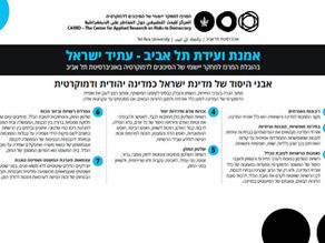 אמנת ועידת תל אביב - עתיד ישראל         בהובלת המרכז למחקר יישומי של הסיכונים לדמוקרטיה באוניברסיטת תל אביב