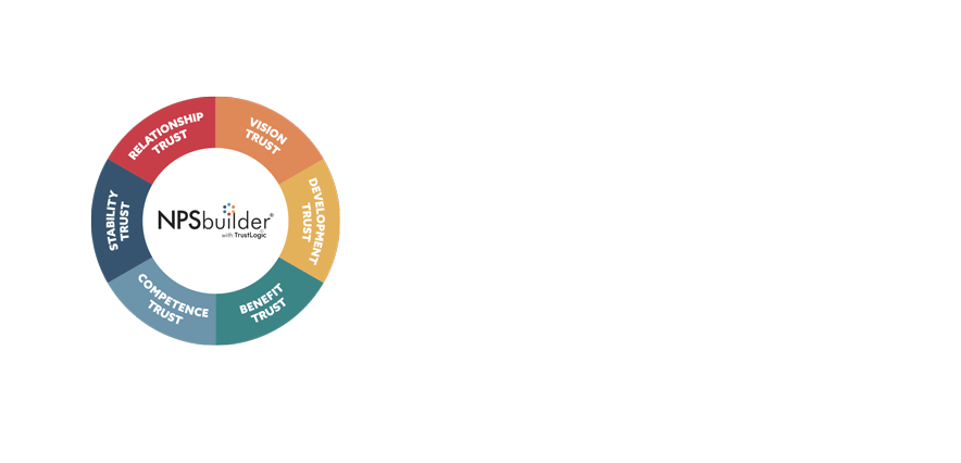 NPS-builder-Bubbles-WITH-TEXT (1).gif
