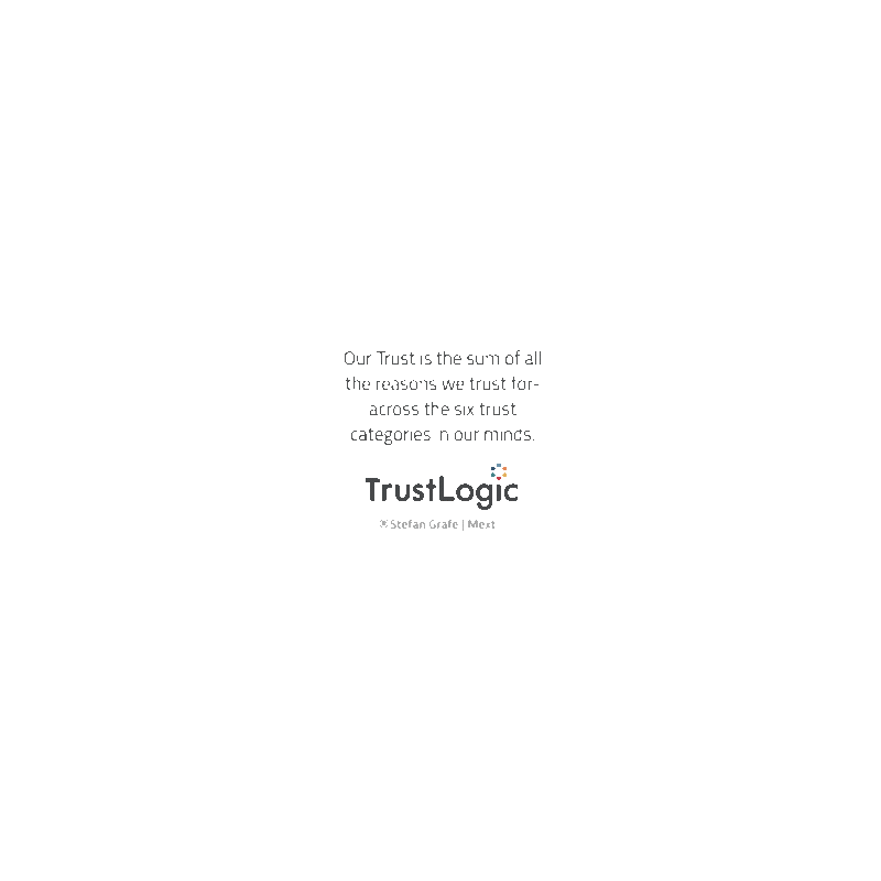 TrustLogic Model Website.gif