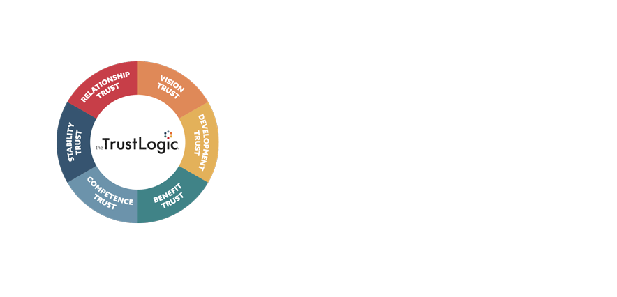 Westpac Sample Results
