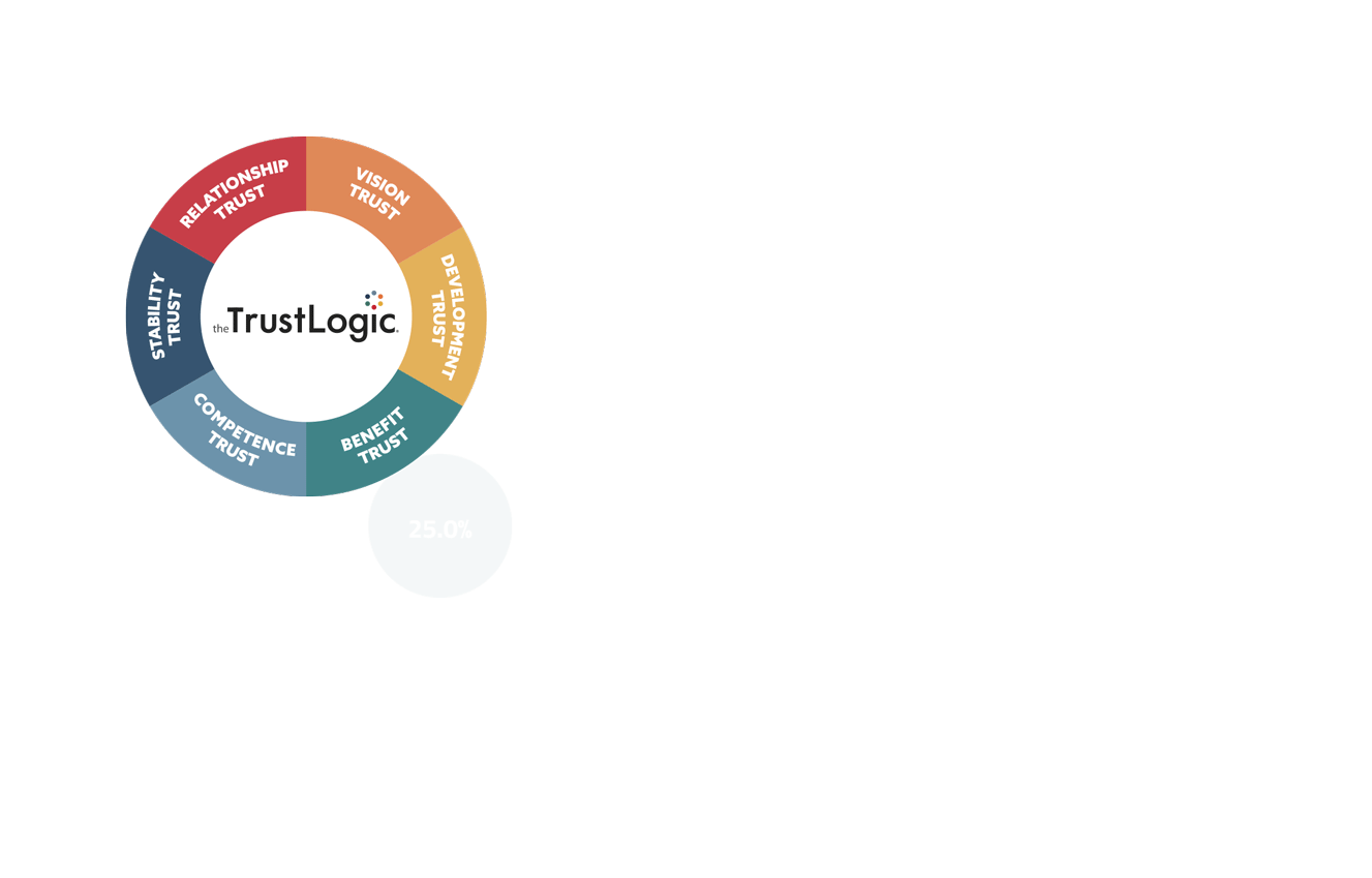 BrandBuilder.gif