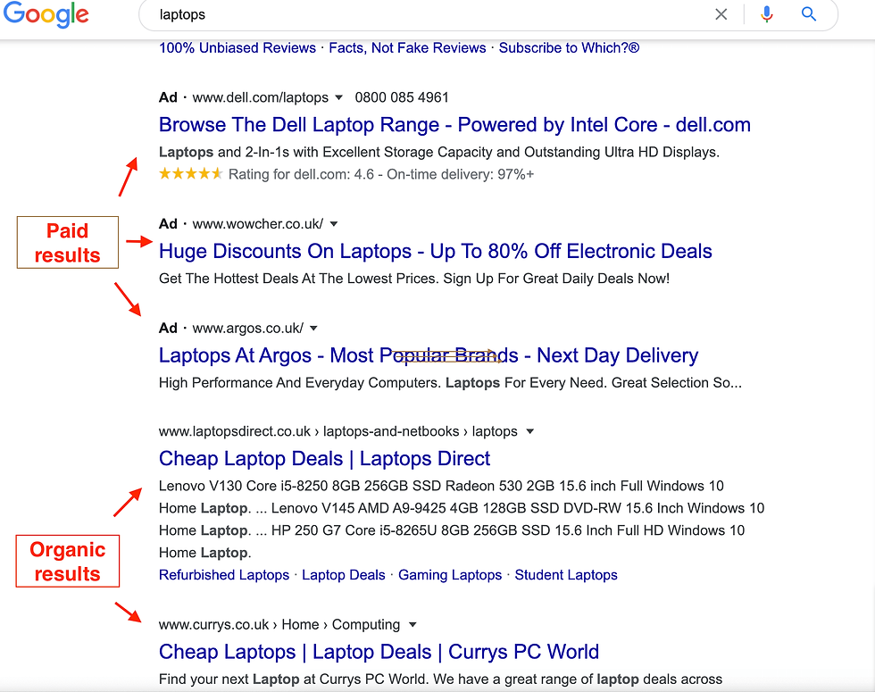 SERP paid and organic for the term 'laptops'