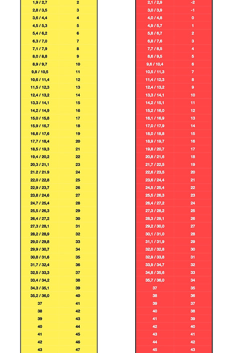 2024 REMSON SLOPE TABELL.jpg