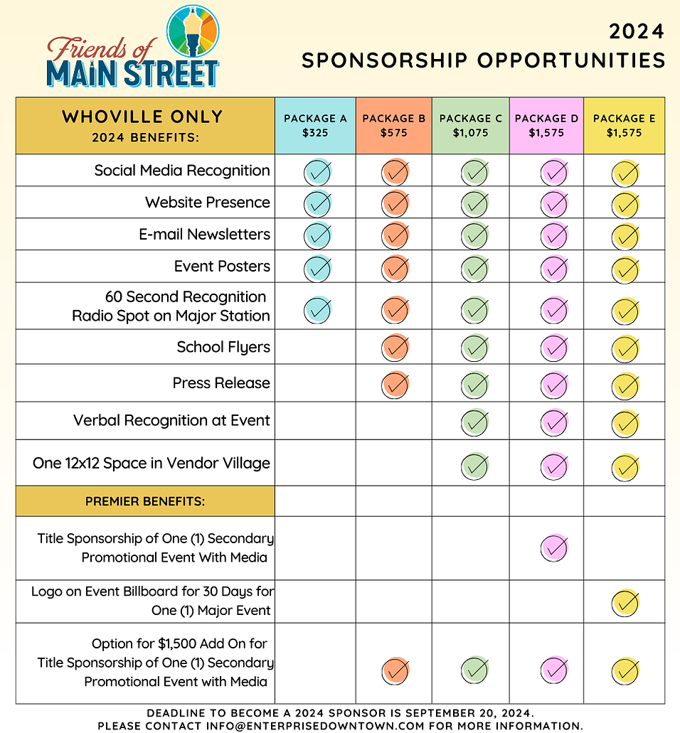Whoville 2024 Only Sponsorship Opportunity.png