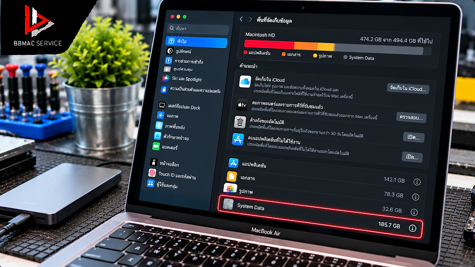 MacBook Air M3 เครื่องช้า พื้นที่เต็ม System Data เยอะ เกิดจากอะไร? แก้ไขอย่างไรโดยไม่ทำให้ข้อมูลหาย
