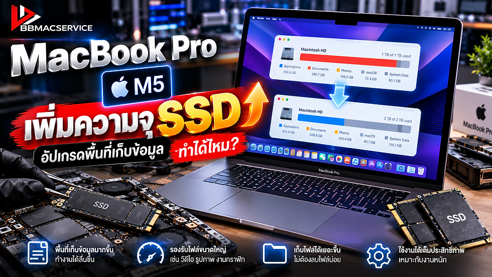 MacBook Pro M5 เพิ่มความจุ SSD อัปเกรดพื้นที่เก็บข้อมูล