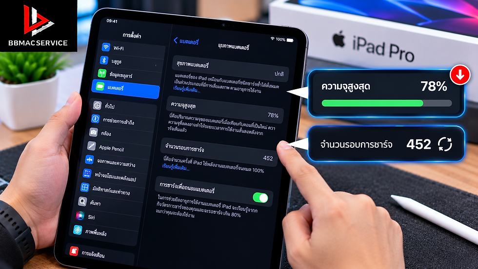 iPad Pro M4 แบตเตอรี่เสื่อม แบตหมดไว เครื่องดับเอง แบตบวม เกิดจากอะไร? เปลี่ยนแบตได้ไหม? 1