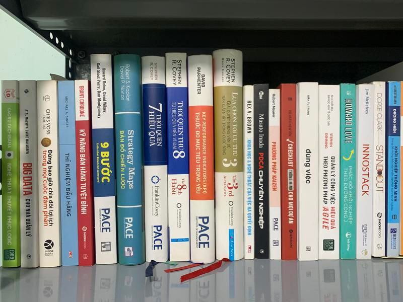 Quản lý, Tư duy, Công việc