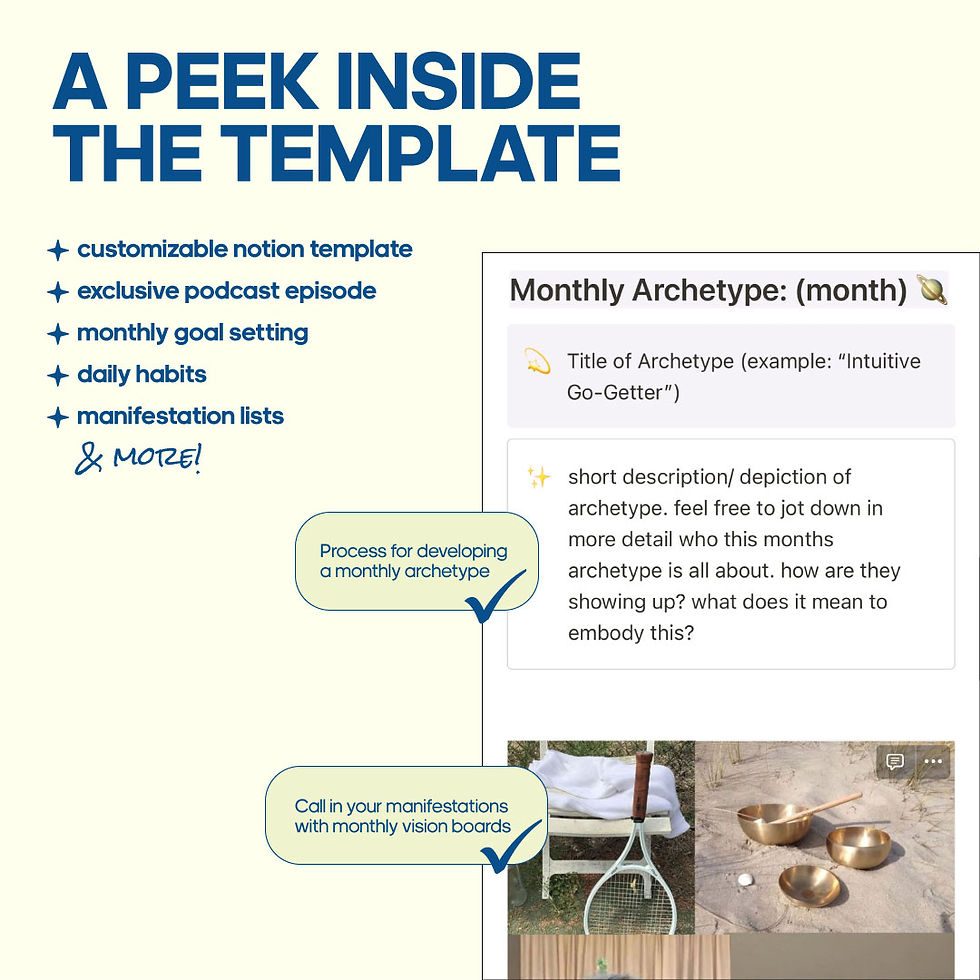 Thumbnail: Monthly Archetype Template