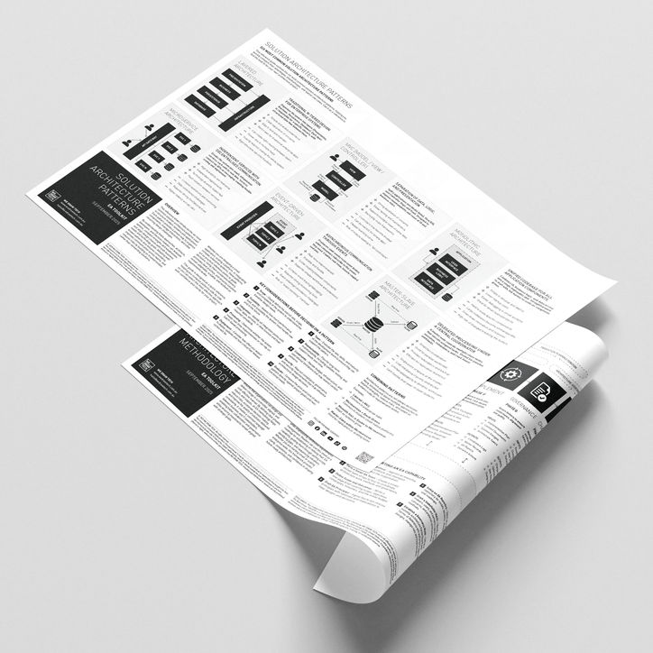 A3 printed sheets of WE DRAW TECH's Enterprise Architecture Toolkit showing common architecture patterns.