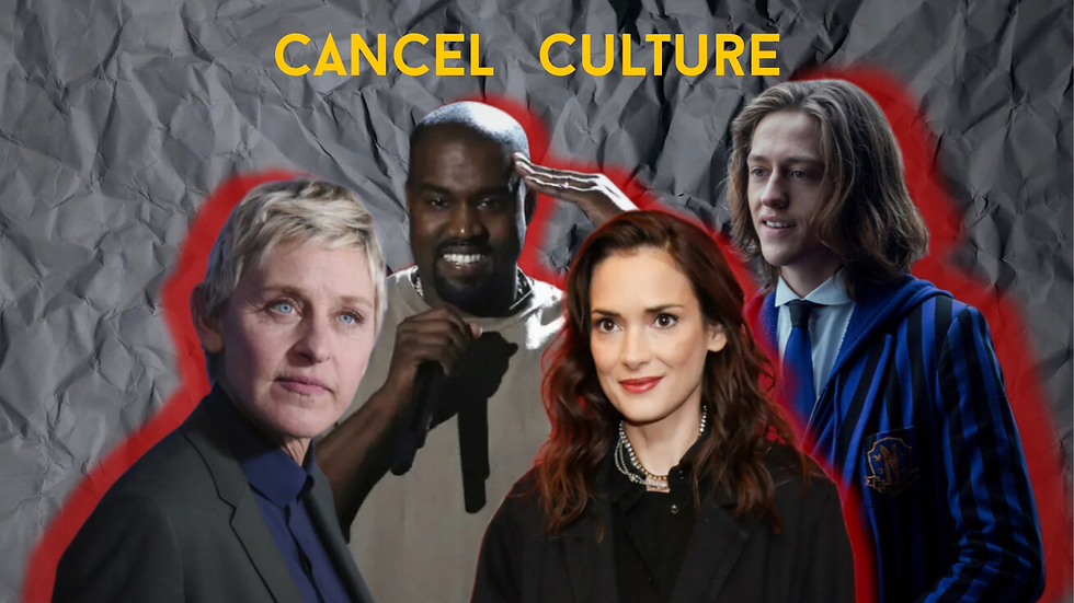 Cancel culture – відомі особистості, які були "скасовані"