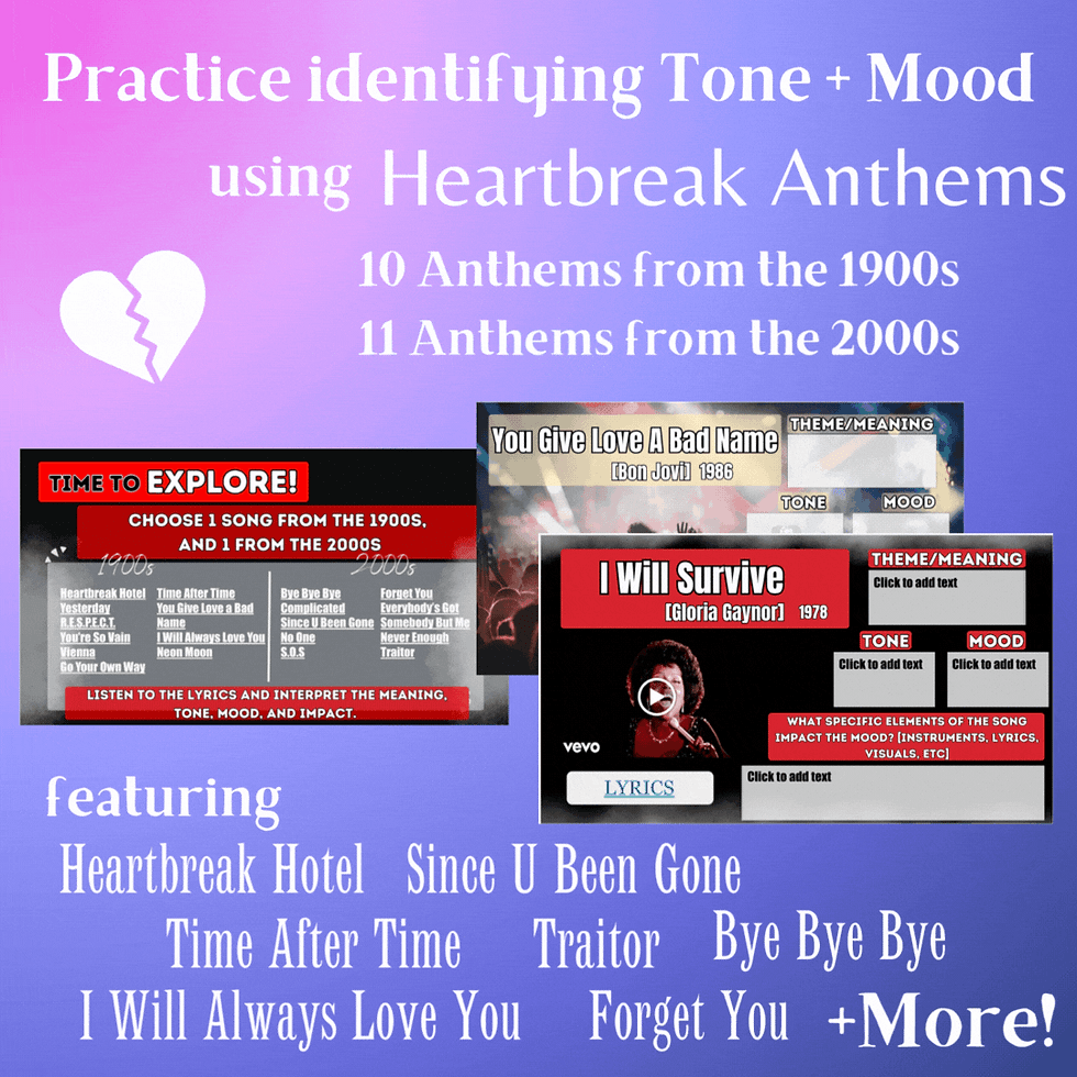 Thumbnail: Tone, Mood & Evolution of Love Songs and Heartbreak Anthems