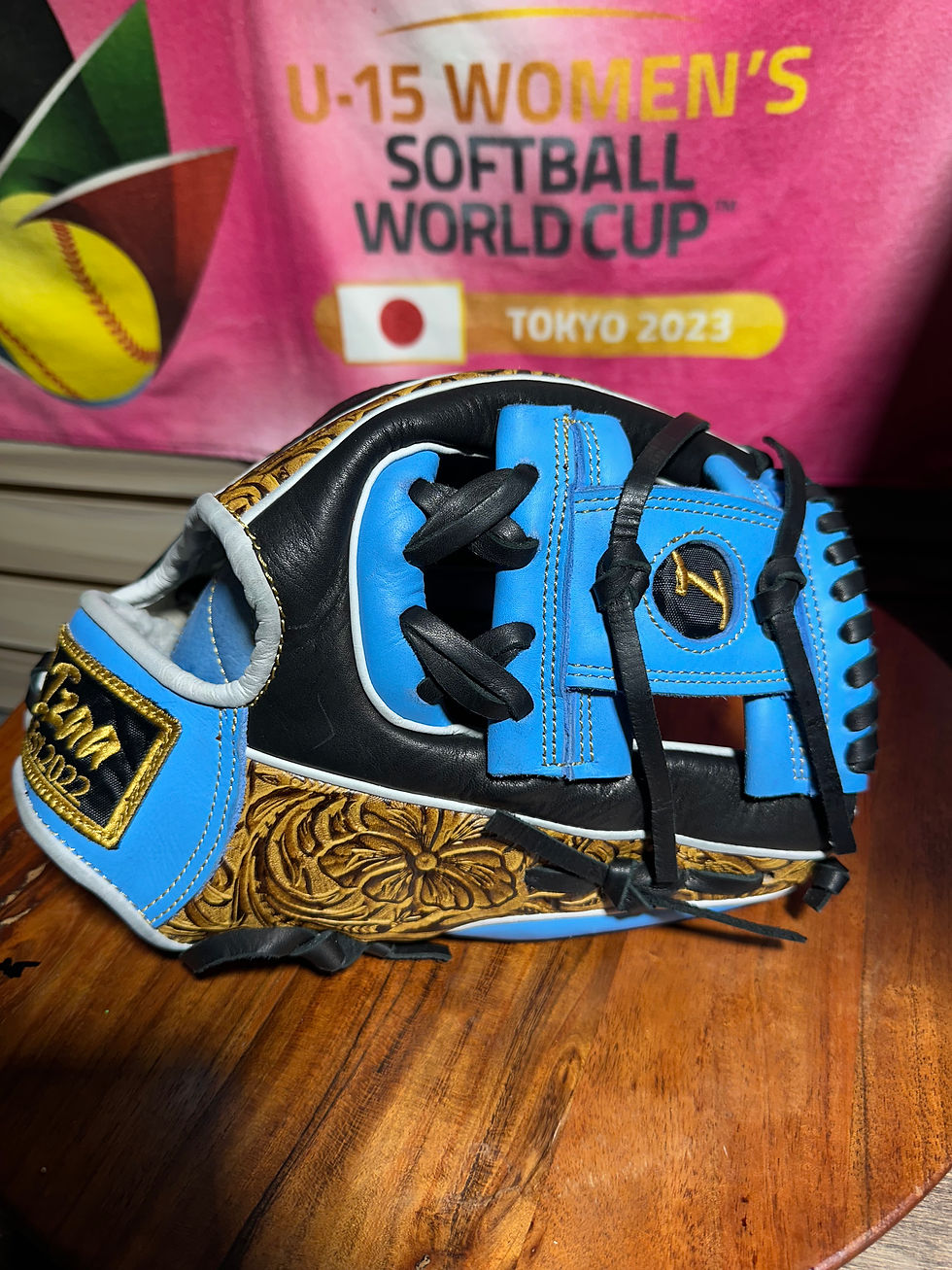 Thumbnail: 12” RHT vaquero honey smooth black/carolina blue , broken in, extra padding 